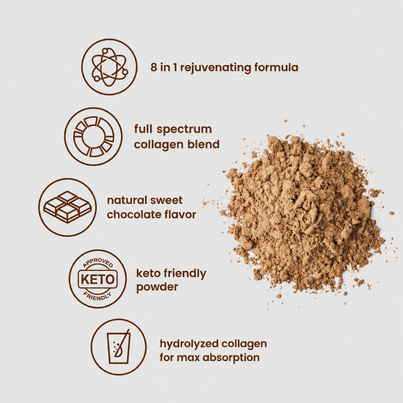 Multi Collagen Peptides Powder | 1 lb (454 g)